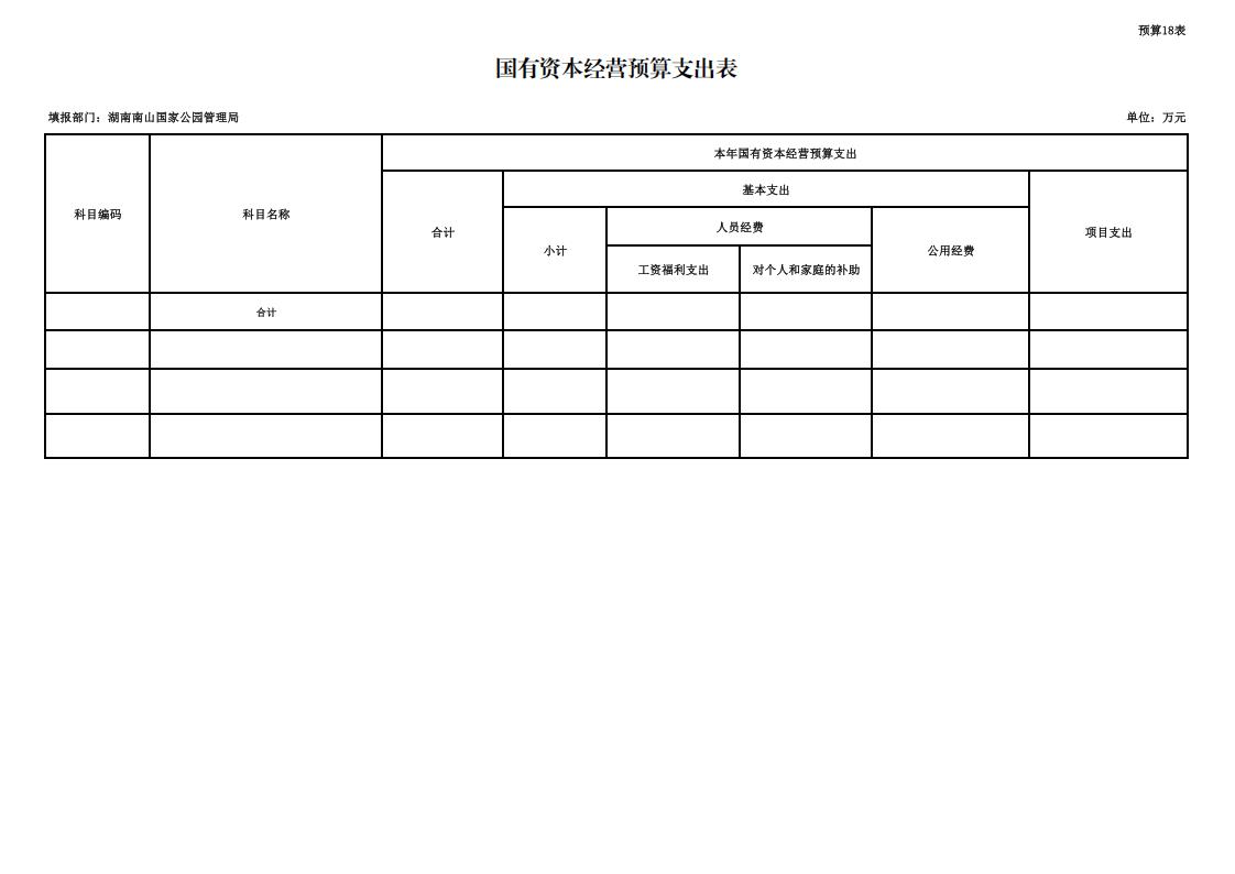 湖南南山国家公园管理局2026年预算表_20.jpg