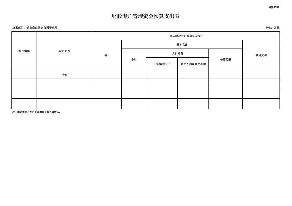 湖南南山国家公园管理局2026年预算表_21.jpg