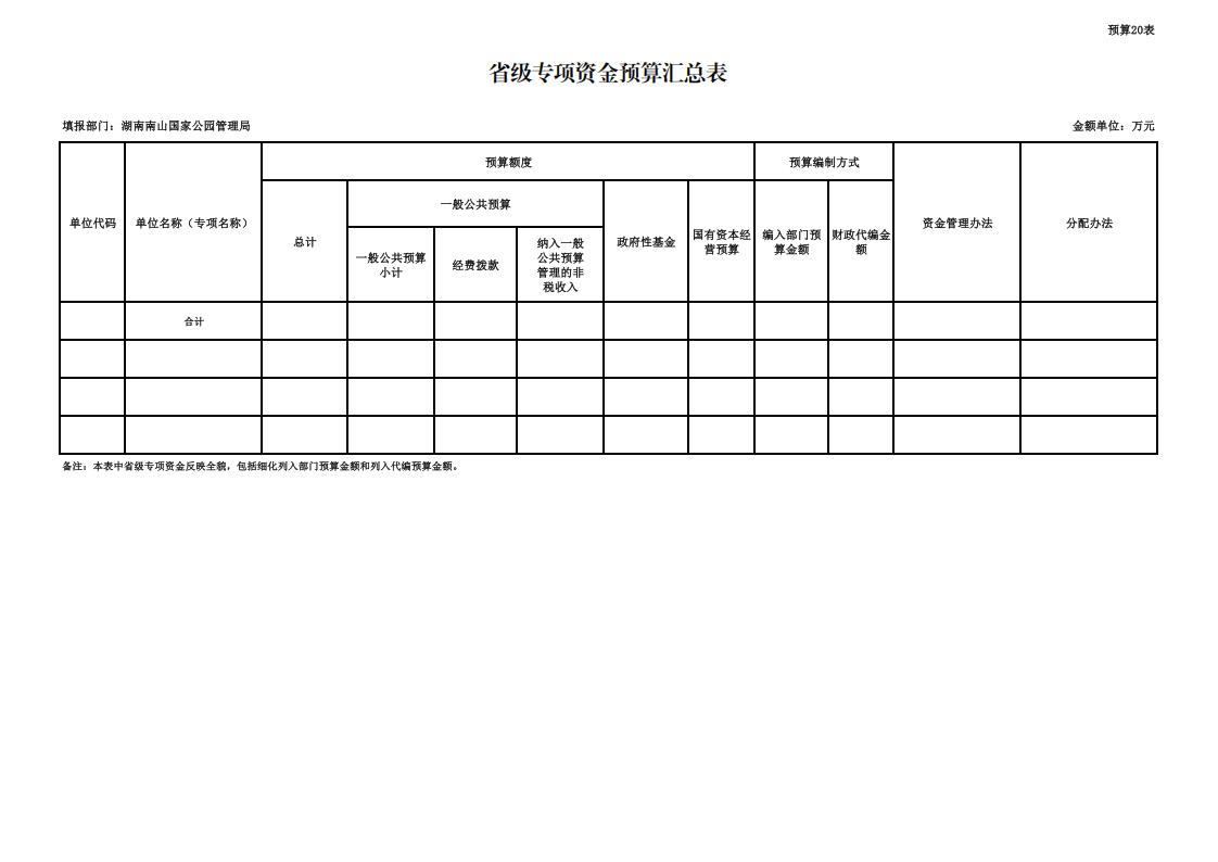 湖南南山国家公园管理局2026年预算表_22.jpg