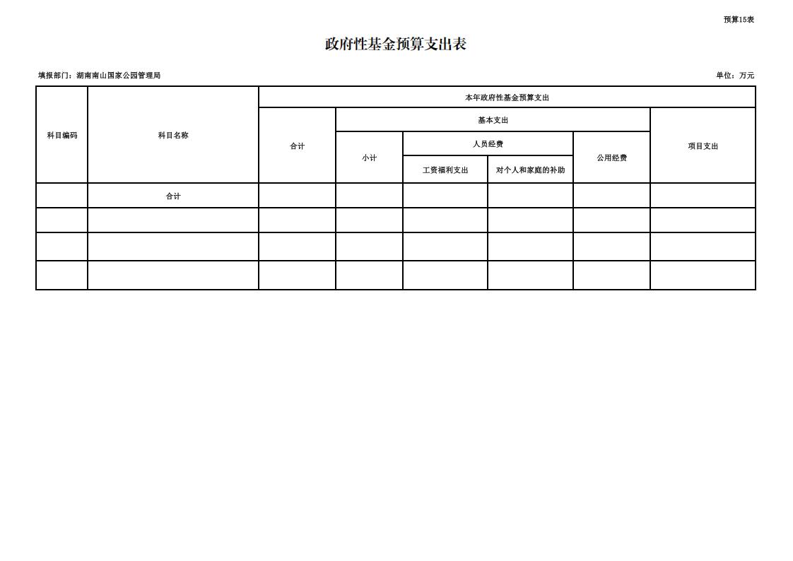 湖南南山国家公园管理局2026年预算表_17.jpg