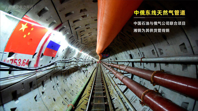 中俄东线天然气管道 