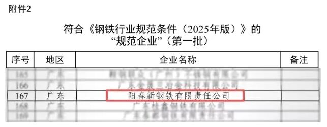 阳春新钢铁荣登工信部钢铁行业规范企业名单